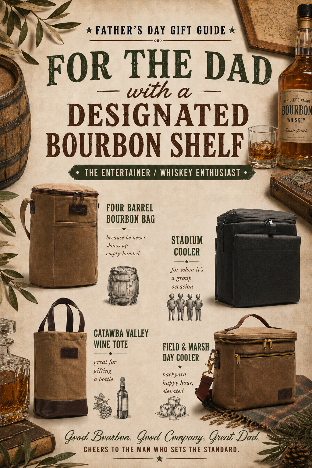 Parrott Canvas ·  Father's Day Gift Guide